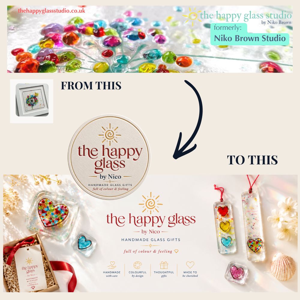 Handmade Brand Identity Kit, Etsy Glow Up, AI Logo & Packaging Prompts (Digital Download)